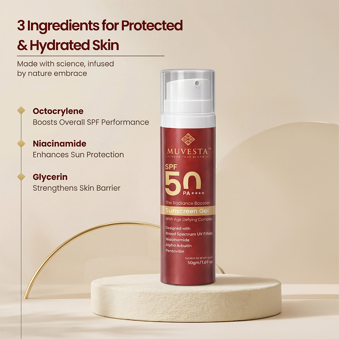 Radiance booster Sunscreen Gel SPF 50PA++++ with Age Defying Complex