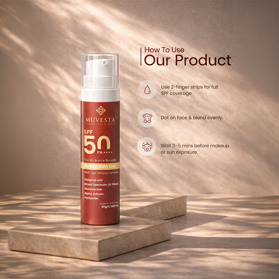 Radiance booster Sunscreen Gel SPF 50PA++++ with Age Defying Complex