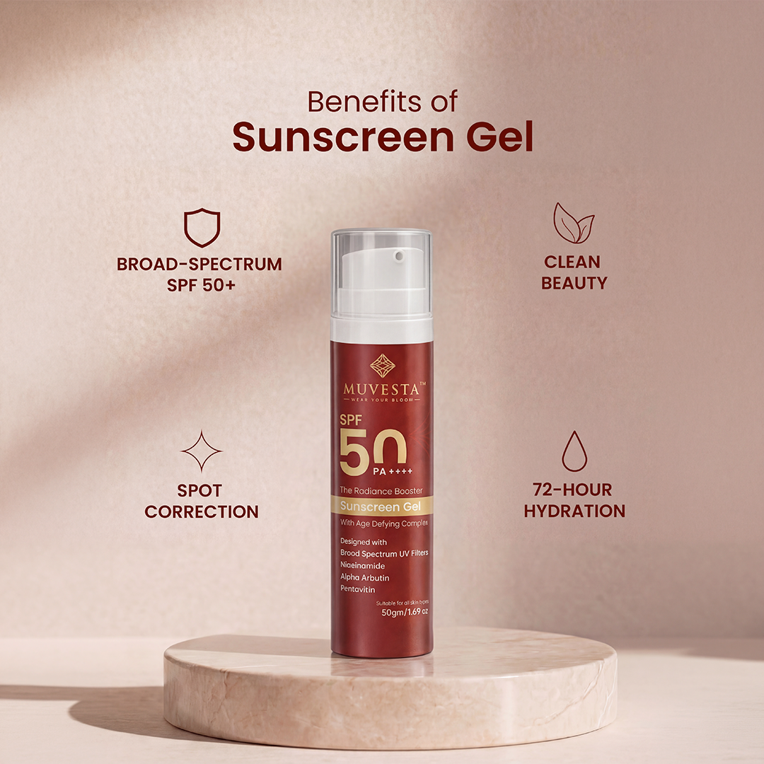 Radiance booster Sunscreen Gel SPF 50PA++++ with Age Defying Complex