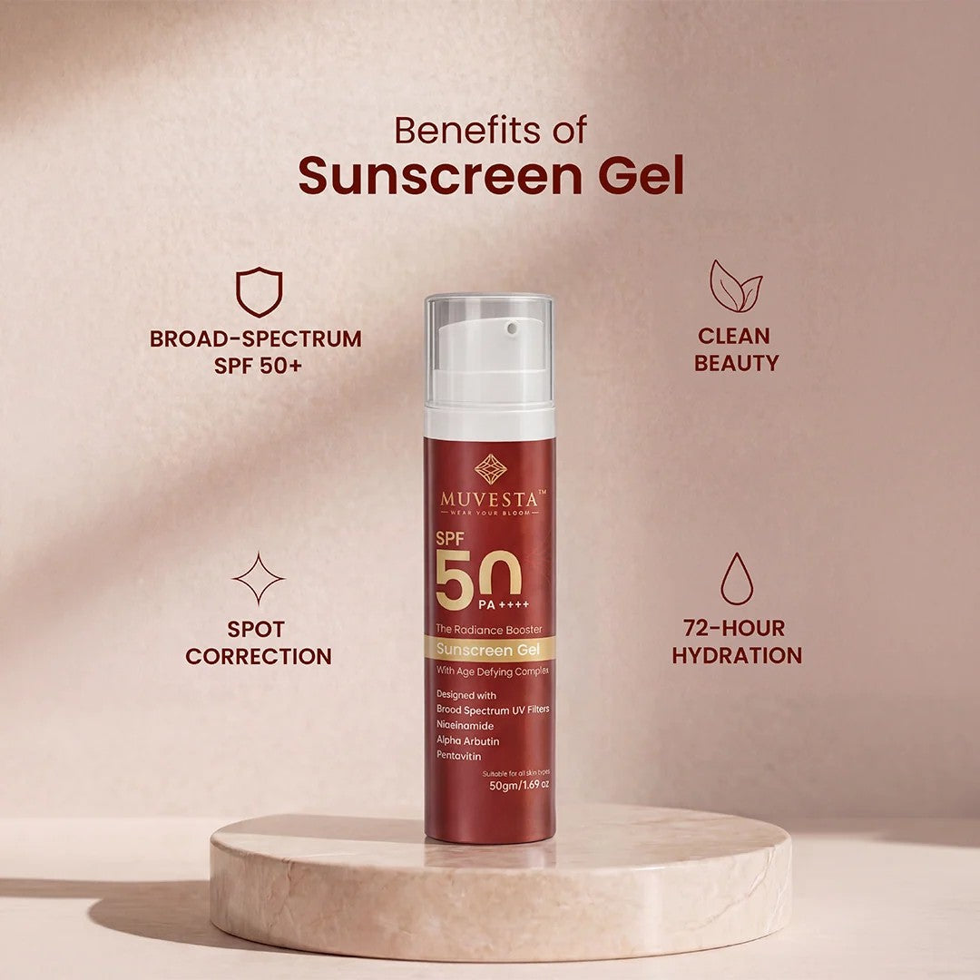 Radiance booster Sunscreen Gel SPF 50PA++++ with Age Defying Complex