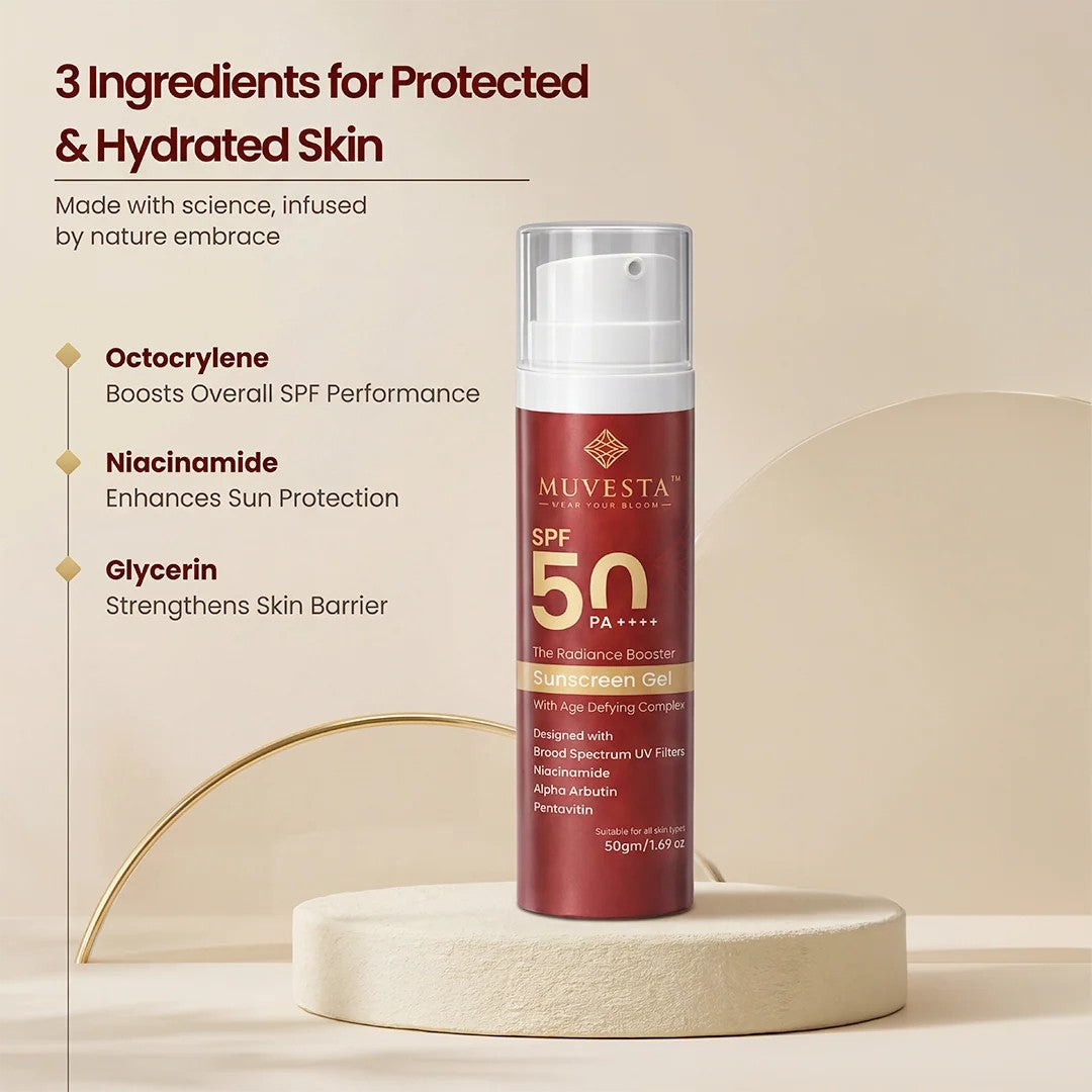 Radiance booster Sunscreen Gel SPF 50PA++++ with Age Defying Complex