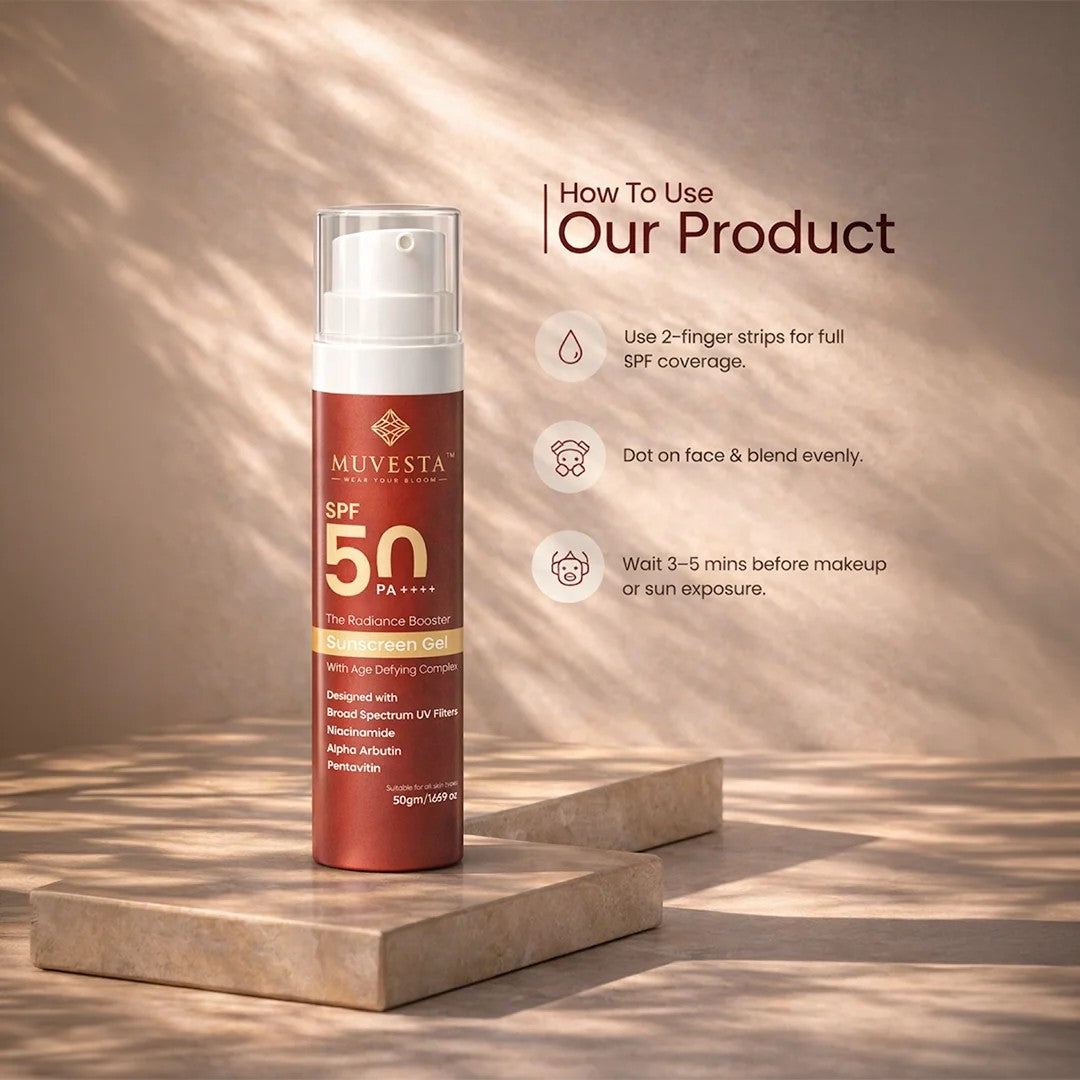 Radiance booster Sunscreen Gel SPF 50PA++++ with Age Defying Complex